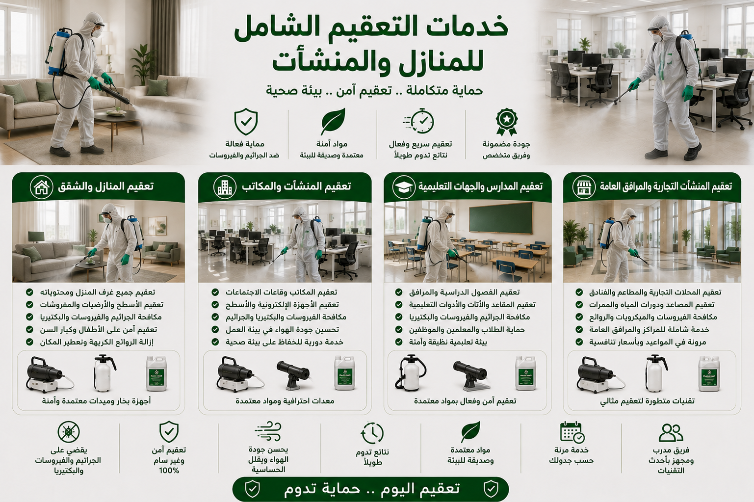 تعقيم شامل للمنازل والمنشآت